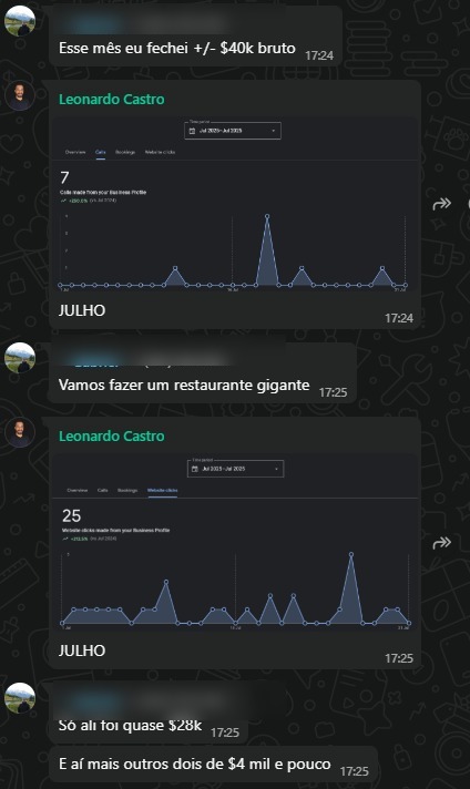 conversa com o cliente